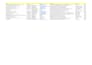 scrape website data with python and deliver clean CSV, excel or json